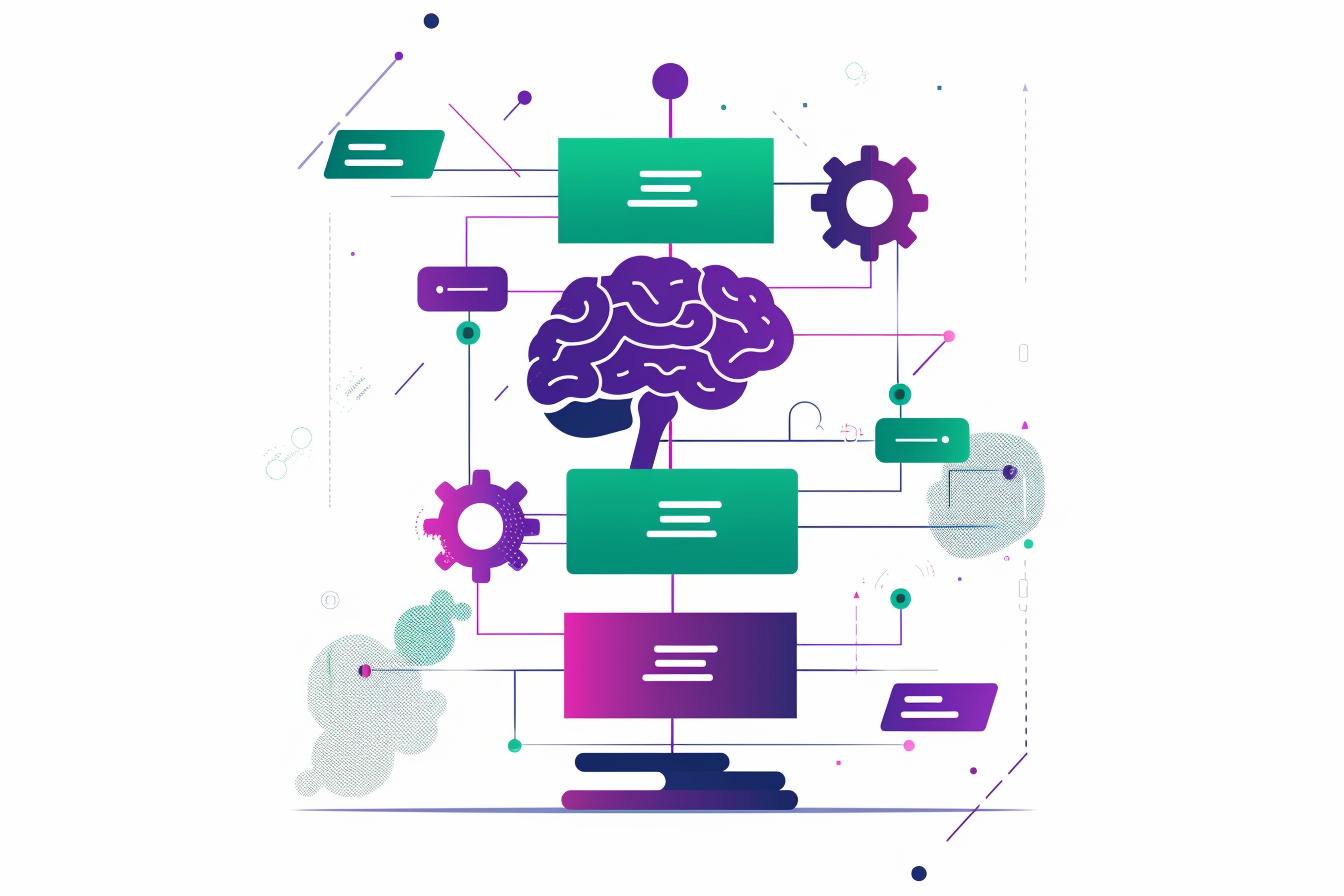 Task breakdown illustration